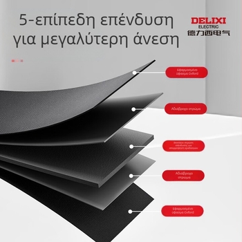 Delixi Electric Σακίδιο εργαλείων με διπλούς ιμάντες για ηλεκτρολόγους – μεταφορά εργαλείων, οργάνωση εργαλείων, στυλ σακιδίου