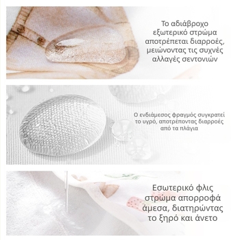 Φούστα πάνας για μωρά – Αδιάβροχη, Πλενόμενη, Αναπνεύον Terry ύφασμα, για 1–3 ετών (Happy Flute SMT2157)