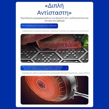 Γουόκ από ανοξείδωτο χάλυβα με αντικολλητική επίστρωση, βαθύς πυθμένα, 1 kg, συμβατό με όλες τις εστίες, μοντέρνος μινιμαλιστικός σχεδιασμός