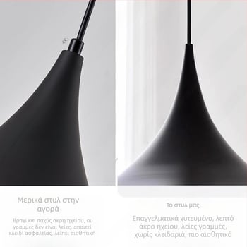 Φωτιστικό οροφής από σφυρήλατο σίδερο με LED, 1 κεφαλή φωτισμού, 220V, κατάλληλο για εστιατόριο