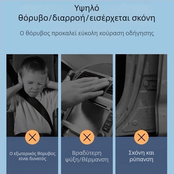 Λωρίδα στεγανοποίησης πόρτας αυτοκινήτου – πυραμίδικού τύπου, 3‑στρώσεων από καουτσούκ, με ηχομόνωση, προστασία από σκόνη και νερό.