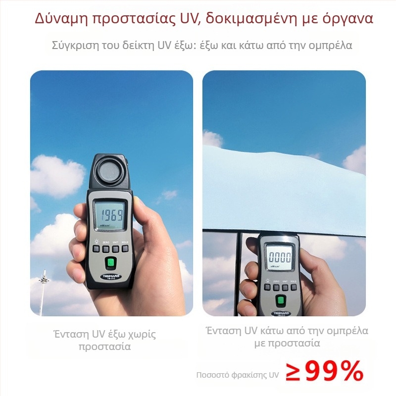 Red Leaves Ομπρέλα Ηλίου πέντε-τμημάτων, Unisex, συμπαγής και φορητή, με 6 ακίδες ραβδών, χειροκίνητο άνοιγμα, UPF 50+, ύφασμα 190T, μεταλλική άξονας