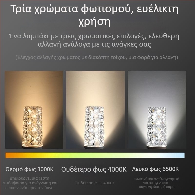 Οικιακός LED λαμπτήρας καλαμποκιού, μοντέλο t2, 220 V, LED τσιπ Sanan Optoelectronics, LED κόκκοι 2835, γωνία δέσμης 360°