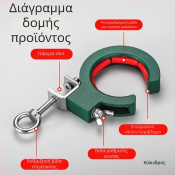 Τροχαλία διέλευσης καλωδίων για οροφική καλωδίωση σε κανάλι καλωδίων – εργαλείο εγκατάστασης χαμηλής τάσης