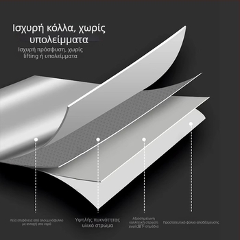Αυτοκόλλητη PVC σφραγιστική ταινία για κουζίνα και μπάνιο – αδιάβροχη, ανθεκτική στη μούχλα, 0.1 mm πάχος, ανθεκτική σε υψηλές θερμοκρασίες