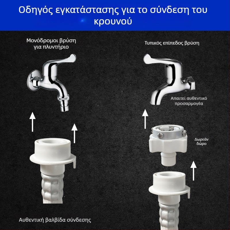 PVC σωλήνας εισόδου νερού για αυτόματο πλυντήριο τύμπανου, χειροκίνητη εγκατάσταση, μοντέλο 4/6 σημείων, 1,6 MPa, 0–100°C