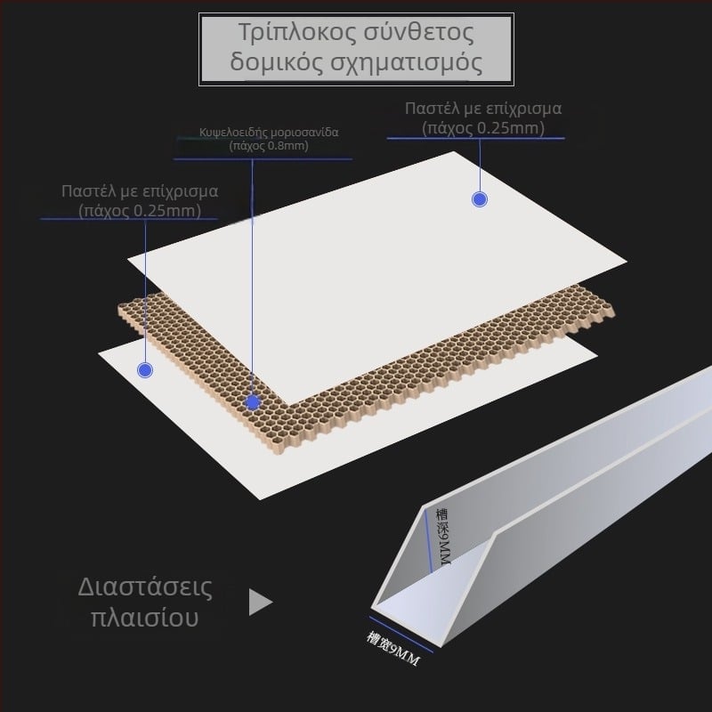 Διπλής όψεως μαγνητικός λευκός πίνακας για επιφάνεια εργασίας με αλουμινένιο πλαίσιο και μεταλλικό πάνελ