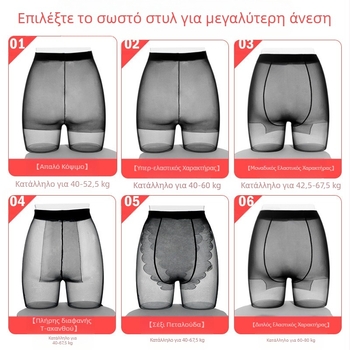 Γυναικείες υπερ-λεπτές καλσόν για διαμόρφωση με αντιτριβή, Core-spun νήμα, νάιλον 70–80%