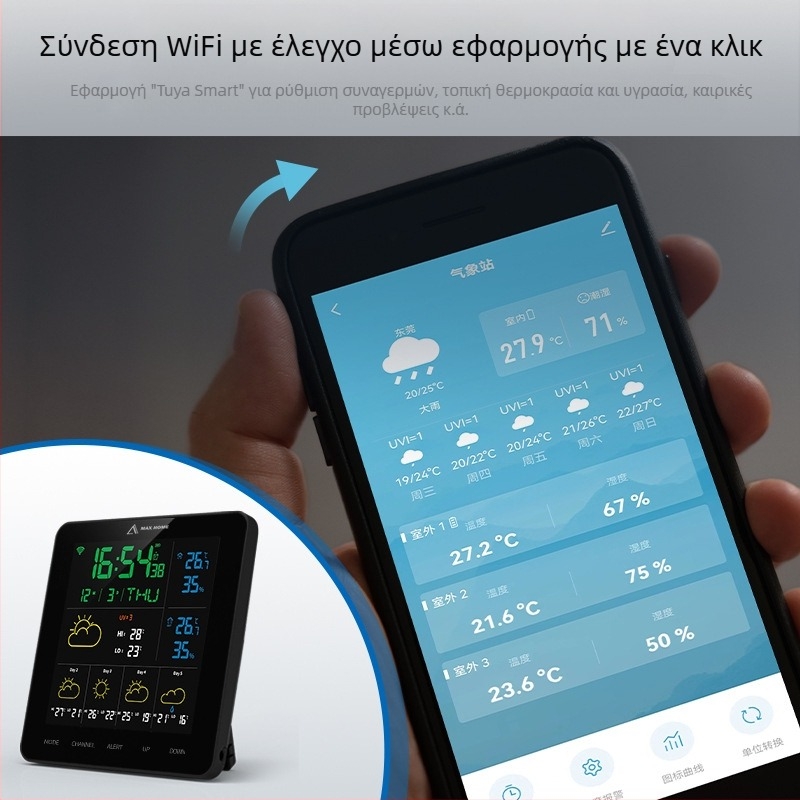 MAXHOME ρολόι αφύπνισης με WiFi μετεωρολογικό σταθμό, θερμόμετρο και υγρασία, φάση φεγγαριού, VA LED οθόνη