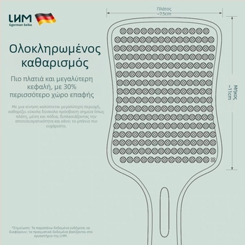 Βούρτσα ντους/μασάζ, Υλικό PP, Κωδικός προϊόντος Cbxzs-001, Κύρια αγορά Ωκεανία