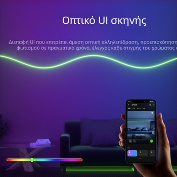 SP323E 3-καναλικός RGB ελεγκτής με RF τσιπ για ισχυρή κάλυψη, 16KHz PWM dimming, διάφορα εφέ φωτισμού, Μοντέλο AND-SP323E~SP325E