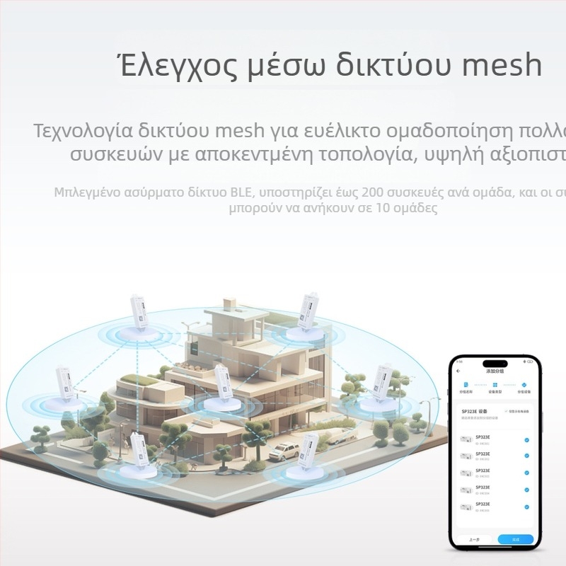 SP323E 3-καναλικός RGB ελεγκτής με RF τσιπ για ισχυρή κάλυψη, 16KHz PWM dimming, διάφορα εφέ φωτισμού, Μοντέλο AND-SP323E~SP325E