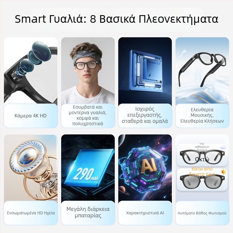 Έξυπνα γυαλιά με κάμερα 8 MP, εσωτερική μνήμη 4 GB, ζωντανή μετάφραση AI, φοριούνται στο κεφάλι, συμβατά με Android και iOS