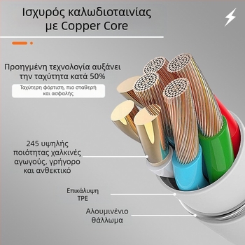 Καλώδιο Type-C Φορτισής, Γρήγορη Φόρτιση, 5A, TPE