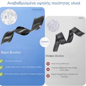 RV γωνιακό προφίλ διαμόρφωσης με PVC σφραγιστικό και αλουμινένιο προφίλ μετάβασης – απομόνωση ήχου, 10-0116