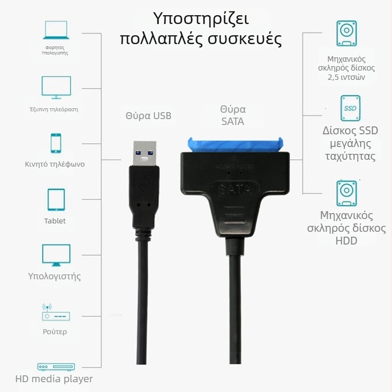 Καλώδιο προσαρμογέα USB 3.0 σε SATA για δίσκο 2,5 ιντσών HDD/SSD, chipset JMS578, έως 450 MB/s, μήκος 30 cm