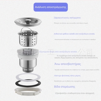 Σετ αποχέτευσης νεροχύτη κουζίνας – διπλή σωληνοδομή αποχέτευσης, μοντέλο JL0098, σχεδίαση με διπλό κεφάλι, τύπος έλξης, μοντέρνο μινιμαλιστικό στυλ