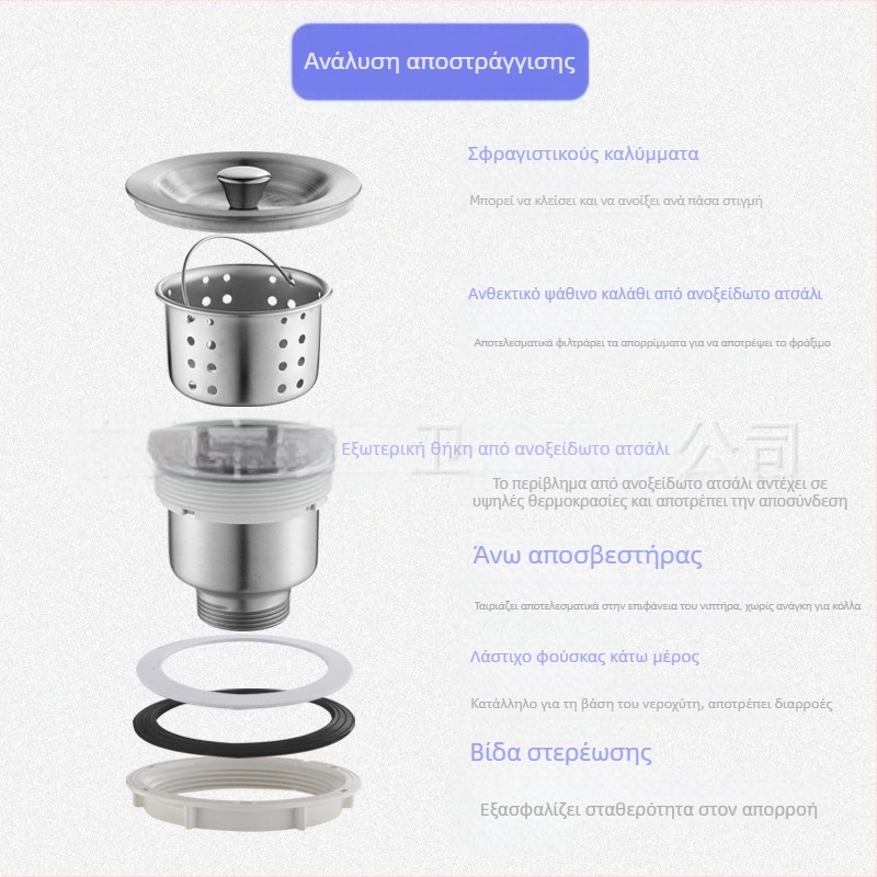 Σετ αποχέτευσης νεροχύτη κουζίνας – διπλή σωληνοδομή αποχέτευσης, μοντέλο JL0098, σχεδίαση με διπλό κεφάλι, τύπος έλξης, μοντέρνο μινιμαλιστικό στυλ
