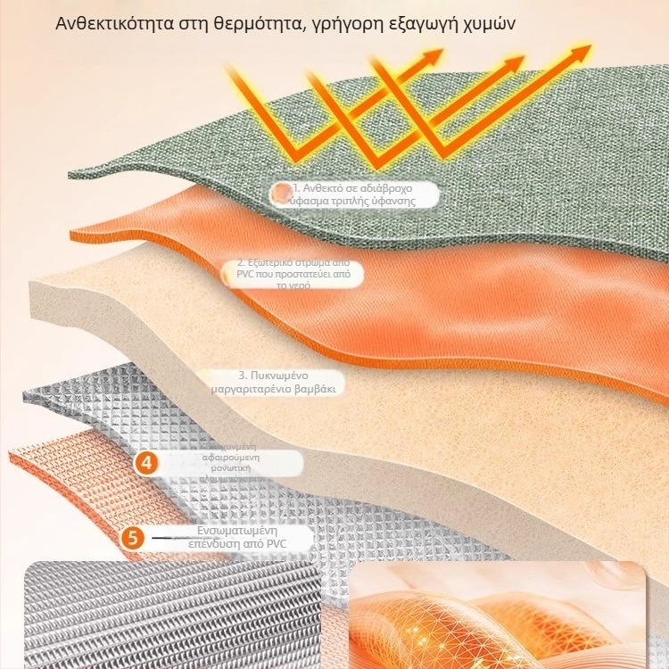 Φορητός κάδος ποδιών για μούλιασμα, υπέρ γόνατο, βαθύς, κεραμικός, αναδιπλούμενος, με διατήρηση θερμότητας