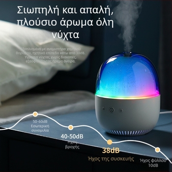Υπερηχητικός υγραντήρας αρωματοθεραπείας με USB, συμπαγής επιτραπέζιος για χώρους έως 10 τ.μ., δεξαμενή 0,5 L, θόρυβος έως 36 dB