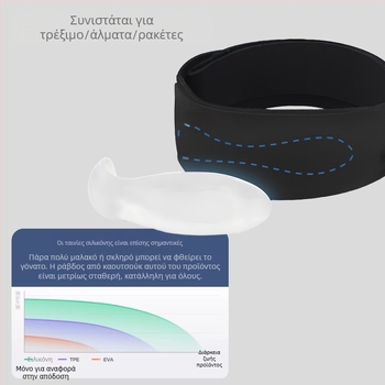 Προστατευτικά γονάτων με ενσωματωμένη σιλικόνη απορρόφησης κραδασμών, ρυθμιζόμενα, κατάλληλα για μπάσκετ και πεζοπορία; Υλικά: Λύκρα, Πολυεστέρας, SBR, Σιλικόνη