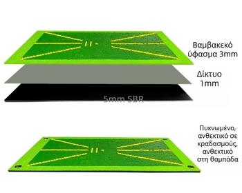 Μάτ Γκολφ Παρακολούθησης Διαδρομής με Παγιέτες – Παχύτερη, Ανθεκτική Επιφάνεια Χτυπημάτων; Υλικό: 5mm SBR καουτσούκ + 3mm φελτ; Εκτύπωση Λογότυπου; Διαθέσιμη Παραμετροποίηση