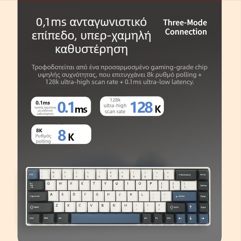 Μηχανικό πληκτρολόγιο, 99 πλήκτρα, USB-C, Bluetooth 2.4G, RGB φωτισμός, διπλής όψης σχεδιασμός