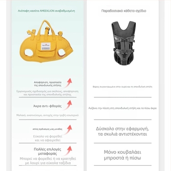 Τσάντα καμβά για κατοικίδια με crossbody σχεδίαση, μη εισαγόμενη, χωρίς άδεια IP