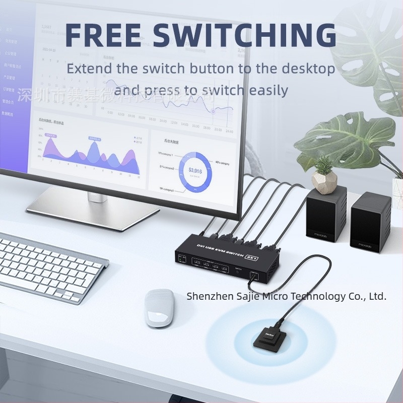 Διακόπτης KVM – κοινή χρήση USB μεταξύ δύο υπολογιστών για ένα σετ πληκτρολογίου, ποντίκι και εκτυπωτή; υποστηρίζει ανάλυση έως 4K60Hz και Windows 7