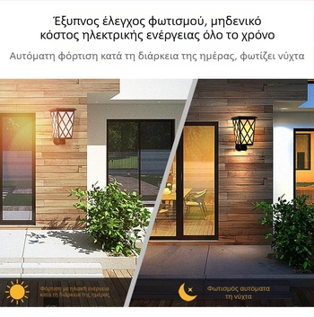 Φωτοβολταϊκή LED λάμπα φλόγα κήπου – Μοντέλο N260, IP55, ηλιακό πάνελ DC5V 1W, αυτονομία φωτισμού 6-12 ώρες, Διακόπτης: χειροκίνητος + έλεγχος φωτισμού