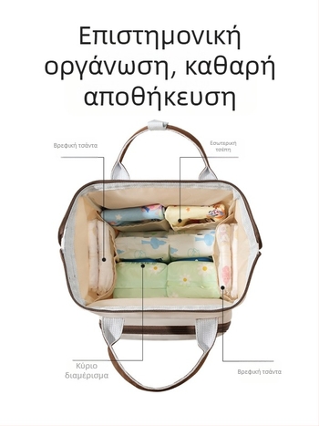 Τσάντα πάνες από νάιλον, μεγάλη χωρητικότητα, αστικός μινιμαλιστικός στυλ, αδιάβροχη και μονωμένη, διπλοί ιμάντες