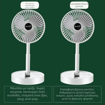 Αναδιπλόμενος μικρός USB επιτραπέζιος ανεμιστήρας, 3 λεπίδες, κινητήρας χωρίς ψήφτρες, ενσωματωμένη επαναφορτιζόμενη μπαταρία, ήσυνη λειτουργία