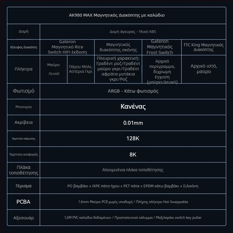 AK980MAX πληκτρολόγιο παιχνιδιών με RGB φωτισμό, ενσύρματο, μάρκα Ajazz/Heijue, κυκλοφόρησε το 2025