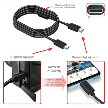 Καλώδιο OTG Type-C προς Type-C για Sony A7R3/A7M3/A7S3/A7R4/A9 και Nikon D780/Z6; αγωγός χαλκού; καλώδιο προσαρμογέα