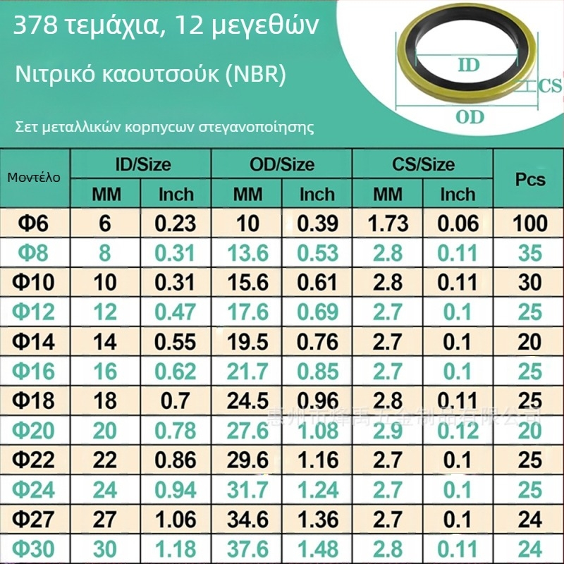 Σετ δακτυλίων O-ring σφράγισης, NBR νιτριλικό καουτσούκ (378 τεμ., σταθερή σφράγιση), Fengyu Electric, κωδικός Dq063