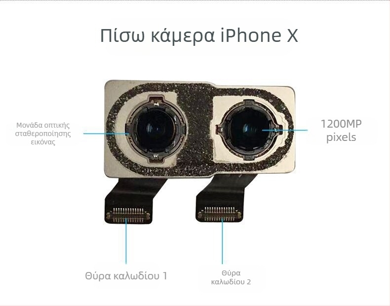 Μονάδα πίσω κάμερας Apple, αισθητήρας CMOS, 12 MP, ενσωματωμένη
