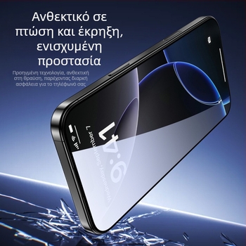 Προστατευτικό οθόνης από tempered γυαλί για iPhone 14 Pro Max – πλήρης κάλυψη, ανθεκτικό στη σκόνη, προστασία ιδιωτικότητας