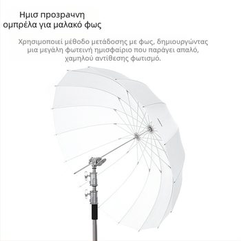 Zhiqi Εξοπλισμός Ανακλαστήρα - Φορητή Κάλυψη Απαλού Φωτισμού για Φωτογράφηση και Βιντεοσκόπηση