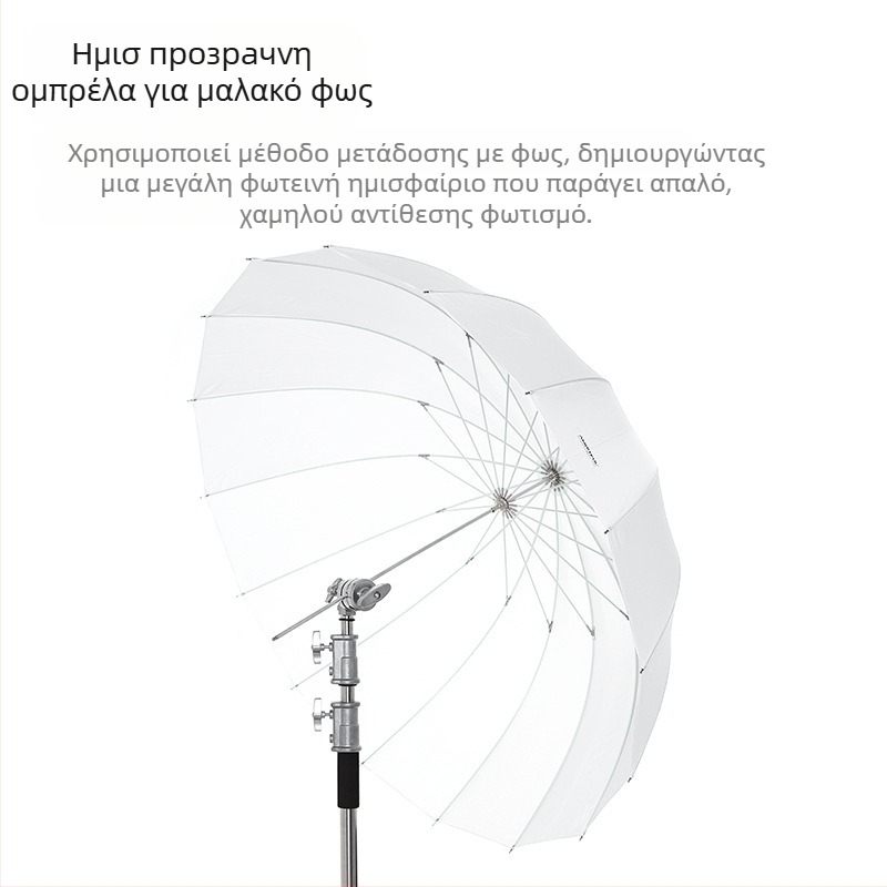 Zhiqi Εξοπλισμός Ανακλαστήρα - Φορητή Κάλυψη Απαλού Φωτισμού για Φωτογράφηση και Βιντεοσκόπηση