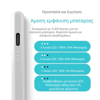 Parsonjie Bluetooth γρήγορης φόρτισης μαγνητική χωρητική γραφίδα για Apple iPad, μεταλλικό περίβλημα, μαγνητική πρόσδεση, στυλ IP/αφή