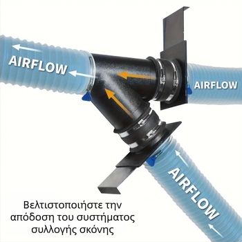 Αντάπτορας Ηλεκτρικής Σκούπας για Συλλογή Σκόνης, με Βαλβίδα Τριών Κατευθύνσεων και Συνδετήρα Σωλήνα