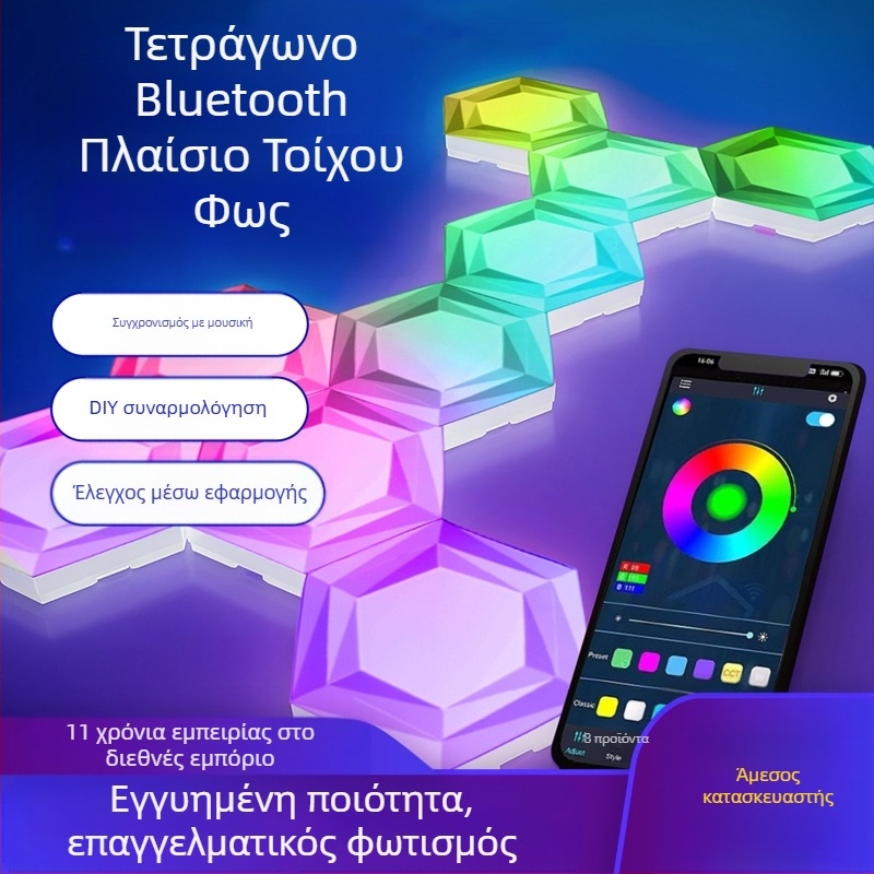 Τοίχου φωτιστικό LED με σκίαστρο PC, αλουμινένιο σώμα, έξυπνος έλεγχος (Τάση ≤36V, CE πιστοποίηση)