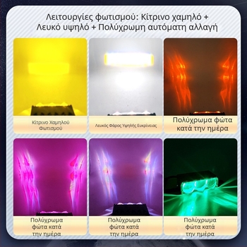 LED φώτα γρίλιας αυτοκινήτου, μοντέλο XZ9, αλουμίνιο, 12-36V, καθολική συμβατότητα