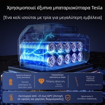 Αυτόνομο σύστημα εκκίνησης αυτοκινήτου με αντλία αέρα – όλα σε ένα, φορητό, είσοδος 12V, έξοδος 5V, με διασυνοριακή πιστοποίηση