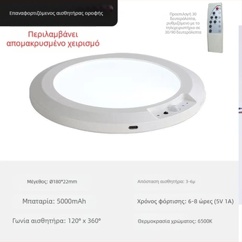 Οροφής LED λαμπτήρας με αισθητήρα ανθρώπινου σώματος, εμβέλεια κάλυψης 5–10 τ.μ., τάση ≤36V
