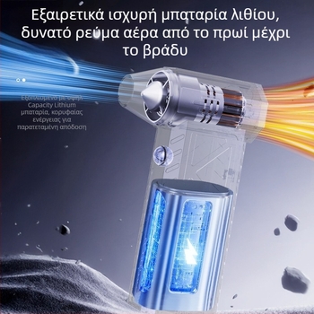 Χειροκίνητος τουρμπινικός ανεμιστήρας για κατασκήνωση — ασύρματος, 7.4V, 50W, αναρρόφηση 11000Pa; φωτισμός και καθαρισμός σκόνης