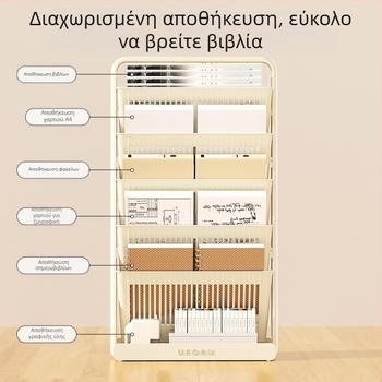 Πτυσσόμενο πλαστικό ράφι βιβλίων γραφείου με 5 επίπεδα, μοντέρνο μινιμαλιστικό στυλ