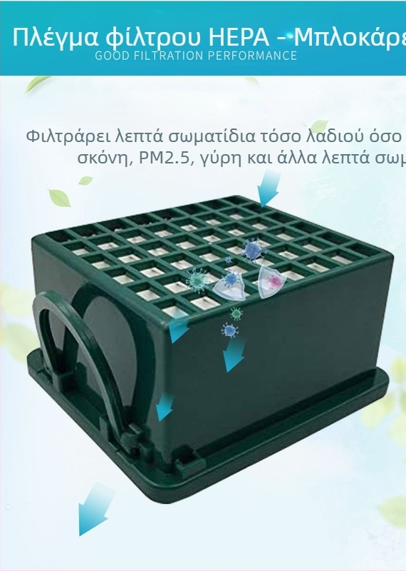 Σετ σακουλών σκόνης για ρομπότ καθαρισμού VK130 VK131 – Συμβατό με VK130 VK131, Οικιακή χρήση, Περιοχή 101–150 m², Αξεσουάρ