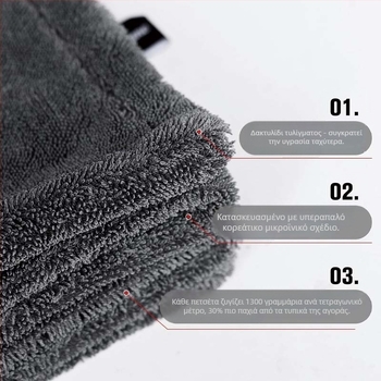 Πανάκι καθαρισμού αυτοκινήτου - Διπλής όψεως, απορροφητικό, Μικροϊνες Isunpro (Υλικό: Μικροϊνες; Μάρκα: Isunpro; Τύπος: Πανάκι αυτοκινήτου)