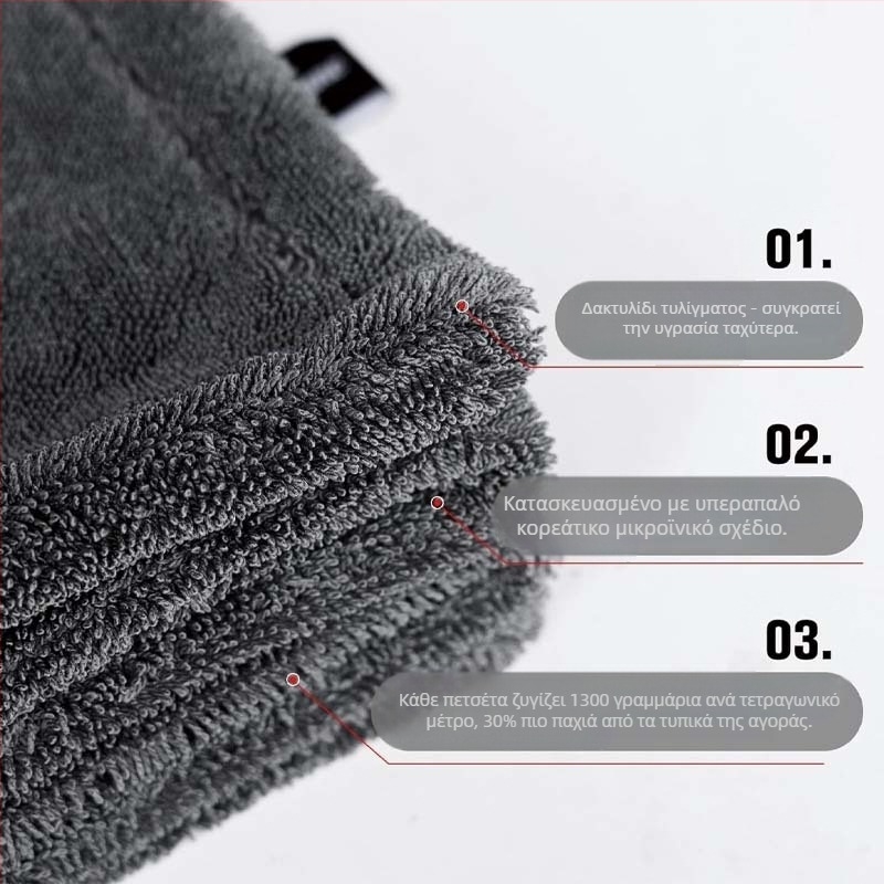 Πανάκι καθαρισμού αυτοκινήτου - Διπλής όψεως, απορροφητικό, Μικροϊνες Isunpro (Υλικό: Μικροϊνες; Μάρκα: Isunpro; Τύπος: Πανάκι αυτοκινήτου)